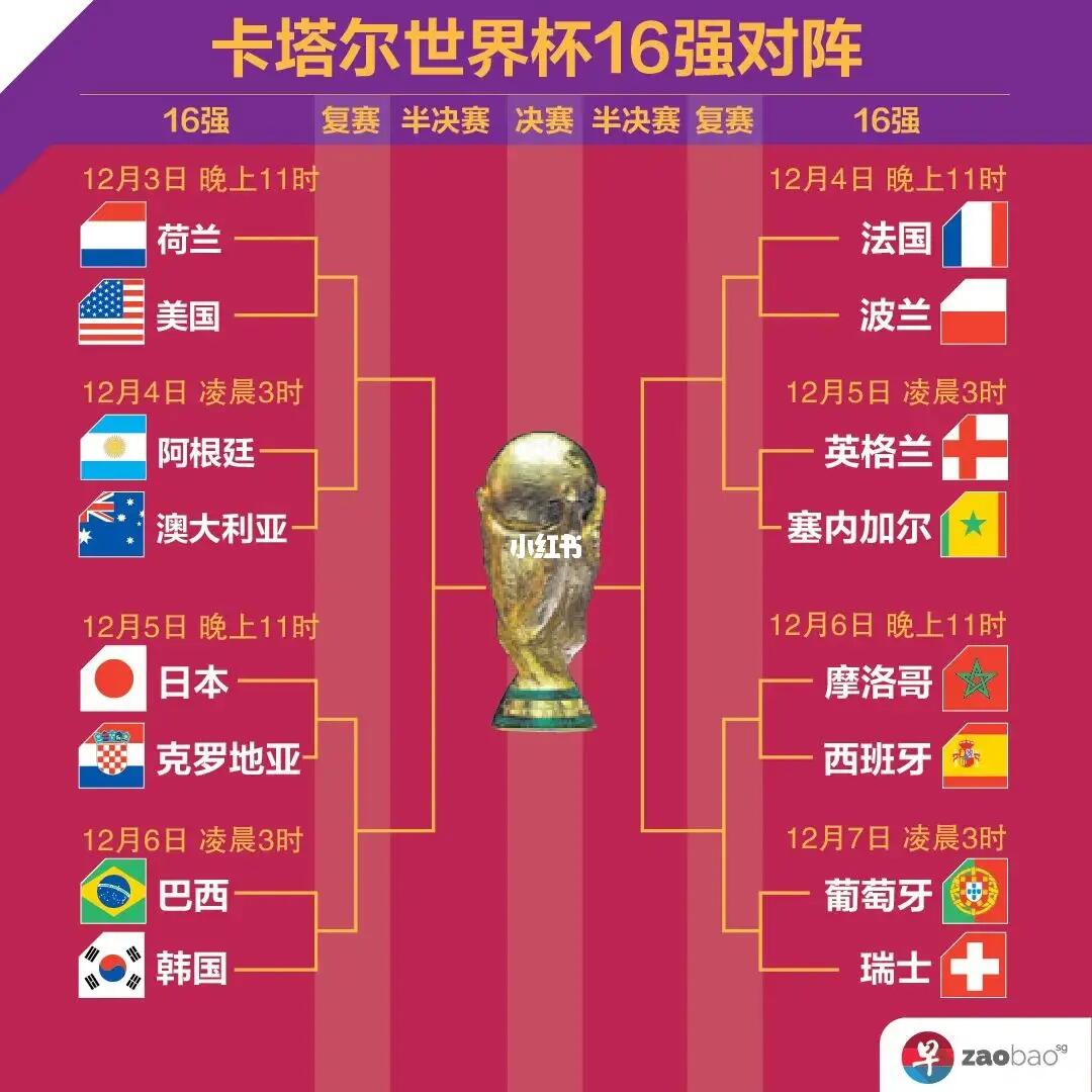 伯恩